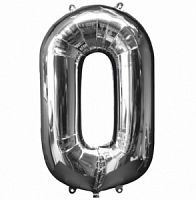 ����� ������� 0 ���� � ���������������� ��������� ��������