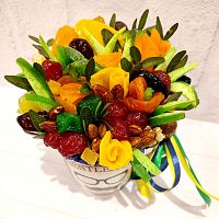 ������ �� ����������� ���� � ���������������� ��������� ��������