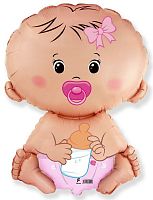 ������� ������� ���� � ���������������� ��������� ��������